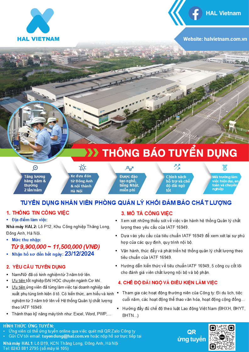 lĩnh vực hoạt động